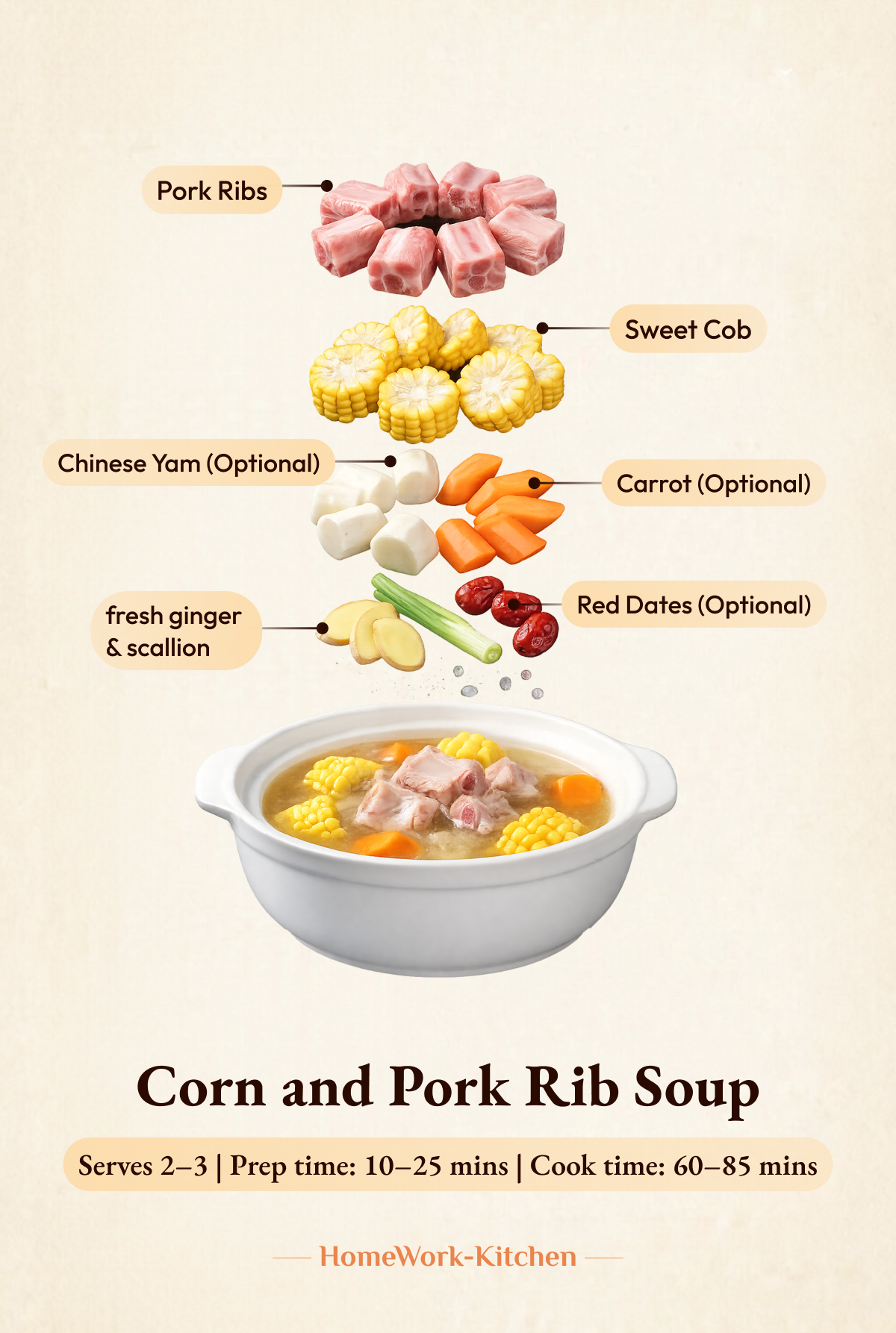 🌽 Beginner-Friendly Corn and Pork Rib Soup